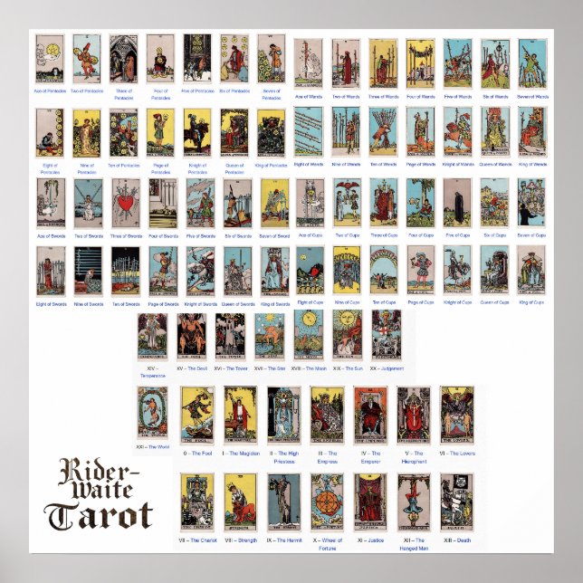 Rider --Waite Original Tarot Major Minor Poster (Vorne)
