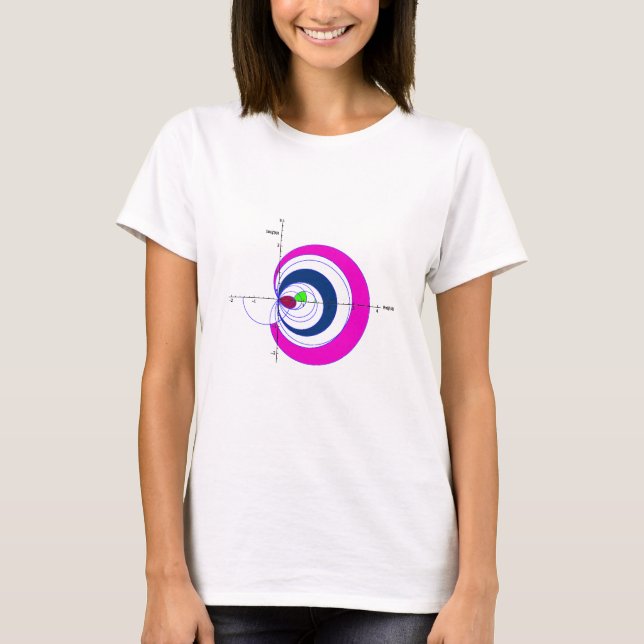 Riemann Zeta transparent.gif T-Shirt (Vorderseite)