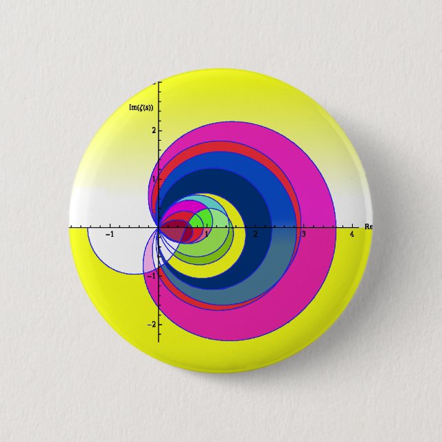 Riemann Zetafunktion yellow.png Button (Vorderseite)