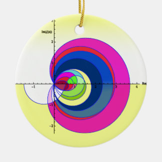 Riemann Zetafunktion yellow.png Keramikornament