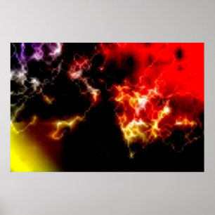Riesiges Solarfackeln Poster 2