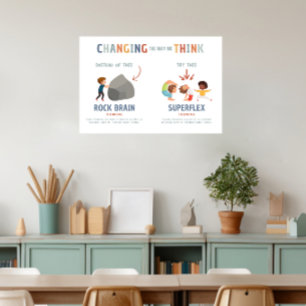 Rigid vs. Superflex Way to Think Classroom Poster