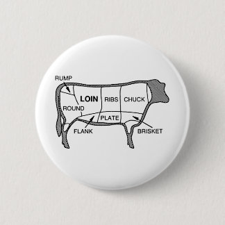 Rindfleisch-Diagramm Button