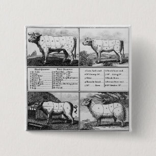 Rindfleisch, Kalbfleisch, Schweinefleisch und Button