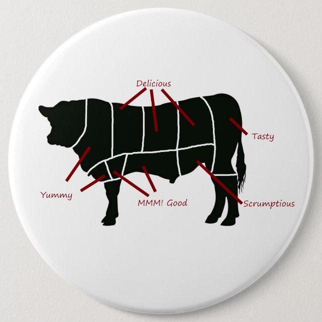 Rindfleisch-Metzger-Diagramm - geschmackvolles Button (Vorderseite)