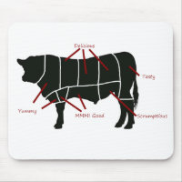 Rindfleisch-Metzger-Diagramm - geschmackvolles