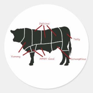 Rindfleisch-Metzger-Diagramm - geschmackvolles Runder Aufkleber
