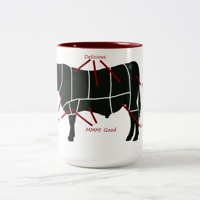 Rindfleisch-Metzger-Diagramm - geschmackvolles Zweifarbige Tasse (Mittel)