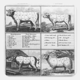Rindfleisch, Schweinefleisch und Mutton, 1802 Quadratischer Aufkleber