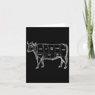 Rindfleischschnitte Diagramm Metzger Kuh BBQ Fleis Karte