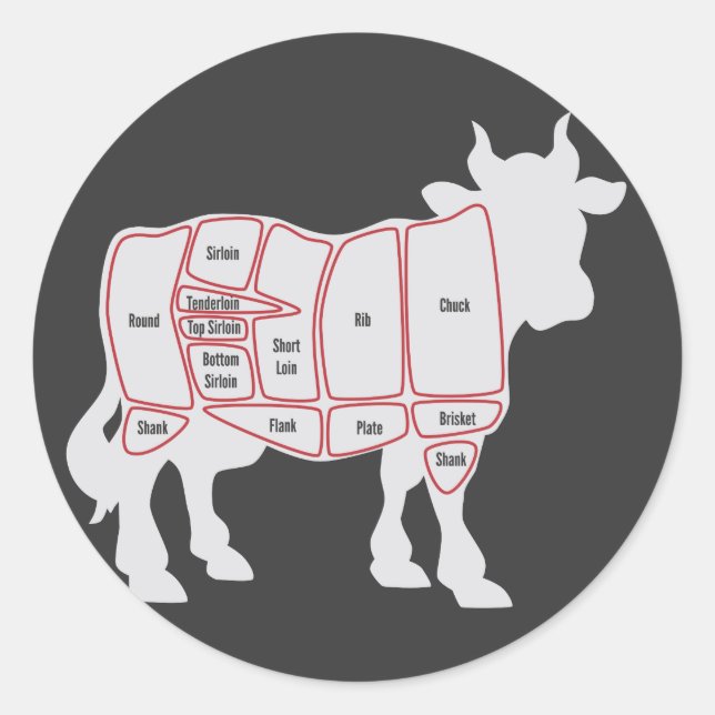 Rindfleischteilstücke Runder Aufkleber (Vorderseite)