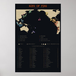 Ring of Fire - Karte der 60 Vulkane des Pazifiks Poster
