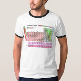 Ringer Shirt "Periodensystem der Elemente"