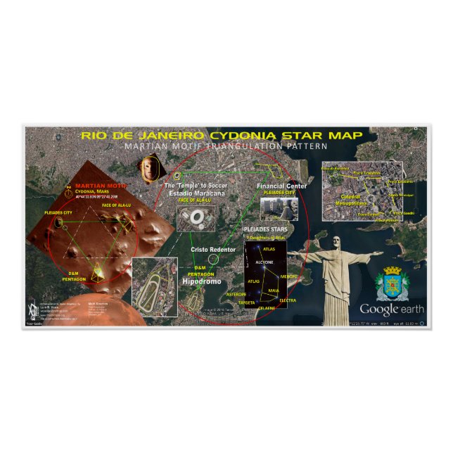 Rio de Janeiro Star Karte Poster (Vorderseite)