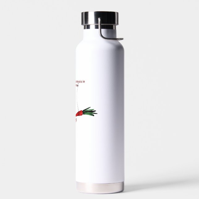 Risikomanager in Aktion  Trinkflasche (Links)