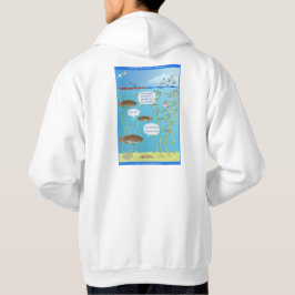 Risse in der Welt - Wie ist das Wasser? - Hoodie