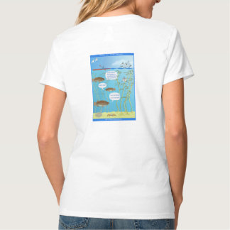 Risse in der Welt - Wie ist das Wasser? - T-Shirt