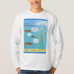 Risse in der Welt - Wie ist das Wasser? -  T-Shirt