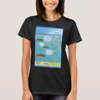 Risse in der Welt - Wie ist das Wasser? - T-Shirt