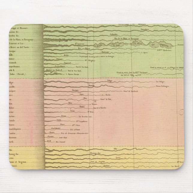 Riviera Mousepad (Vorne)