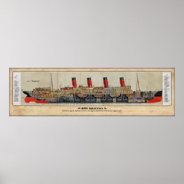 RMS Aquitania Cut Away Poster (Vorne)