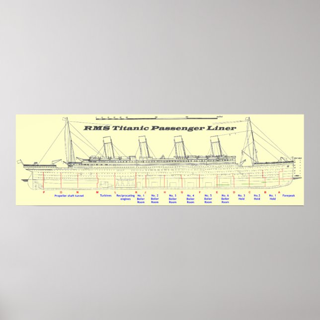 RMS Titanic Pendlerseitenansicht Poster (Vorne)