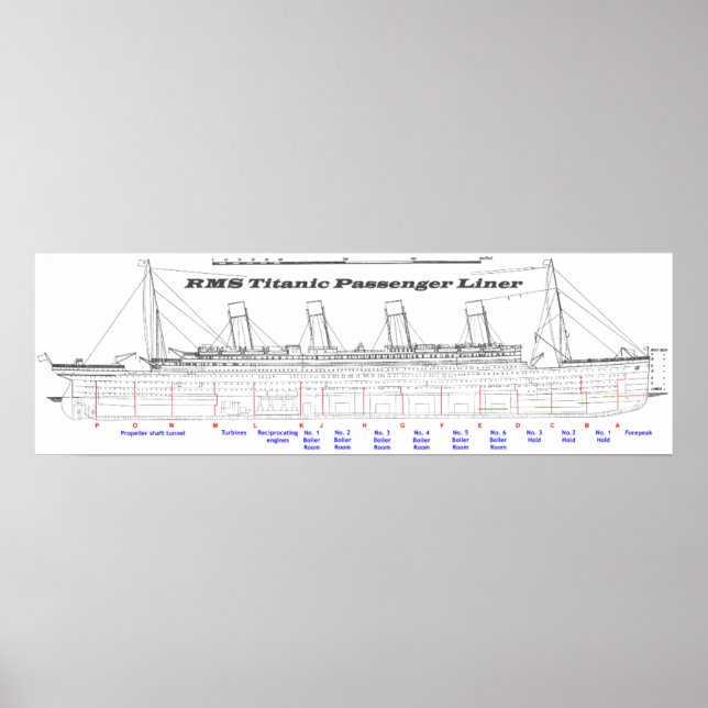 RMS Titanic Pendlerseitenansicht Poster (Vorne)