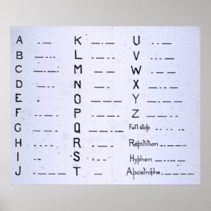 RMS Titanic Vintage Morse-Code SOS Poster