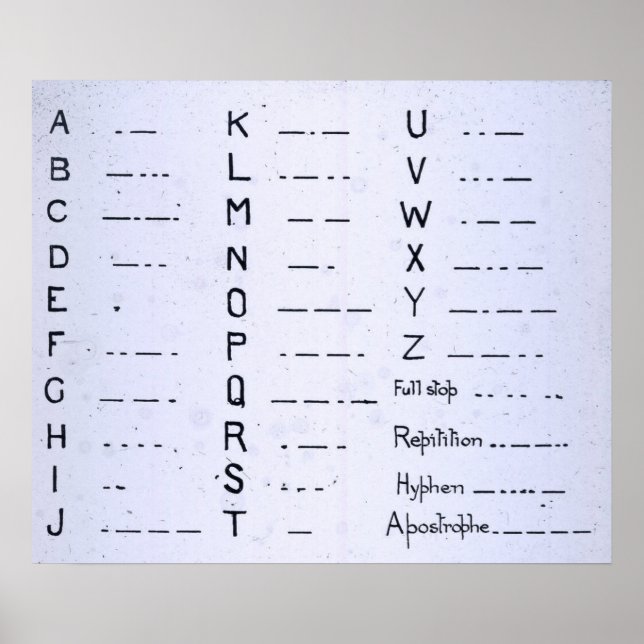 RMS Titanic Vintage Morse-Code SOS Poster (Vorne)