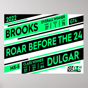 Roar vor dem 24 Sieger Poster