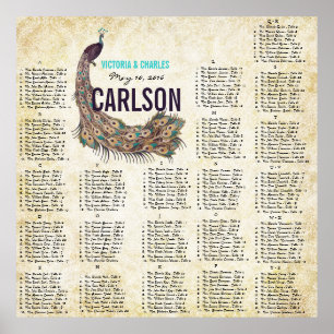 Roaring 20s Damask Peacock Gold Seating Chart Poster