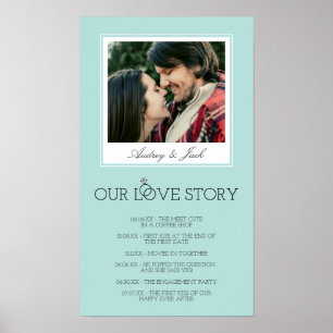 Robin's Ei Blue Wedding Liebe Story Poster