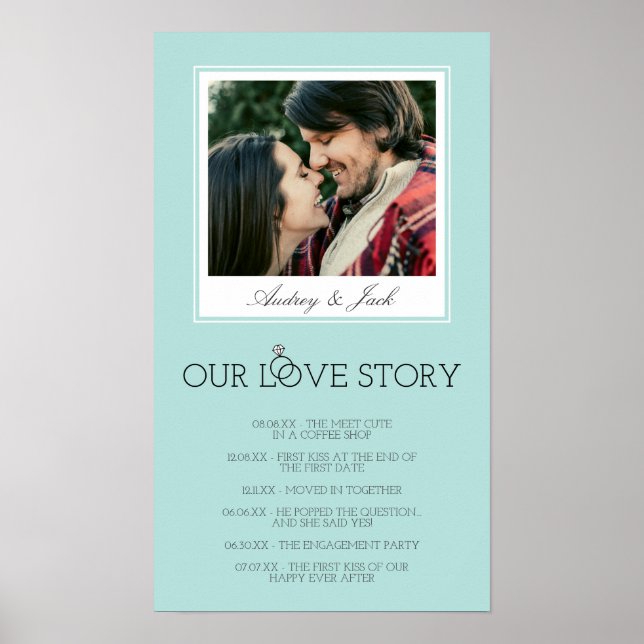 Robin's Ei Blue Wedding Liebe Story Poster (Vorne)