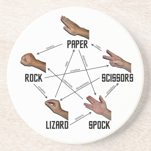 Rock Paper Lizard Spock Stone Untersetzer (Vorne)
