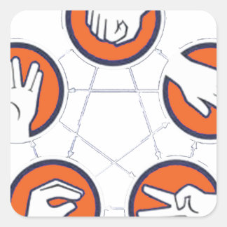 Rock Paper Scissard Lizard Spock Quadratischer Aufkleber
