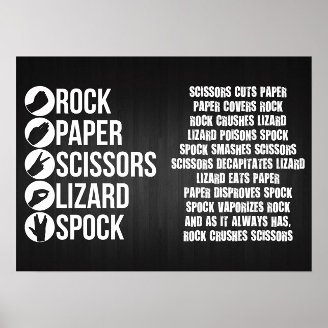 Rock, Papier, Schere, Lizard, Spock Poster (Vorne)