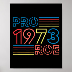 Roe 1973 Feminist Pro Choice Abortion Retro Poster