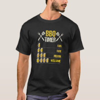 Roh selten Medium gut gefertigter Timer Grill