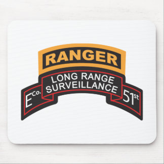 Rolle E Co 51. Infanterie-LRS, Förster-Vorsprung Mousepad