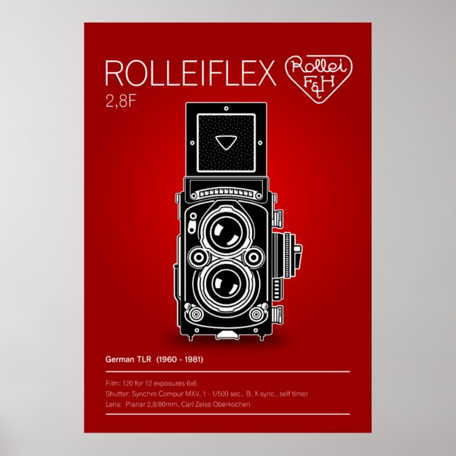 Rolleiflex 2,8F Poster (Vorne)