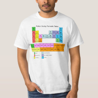 Rollen-Derby-Periodensystem T-Shirt
