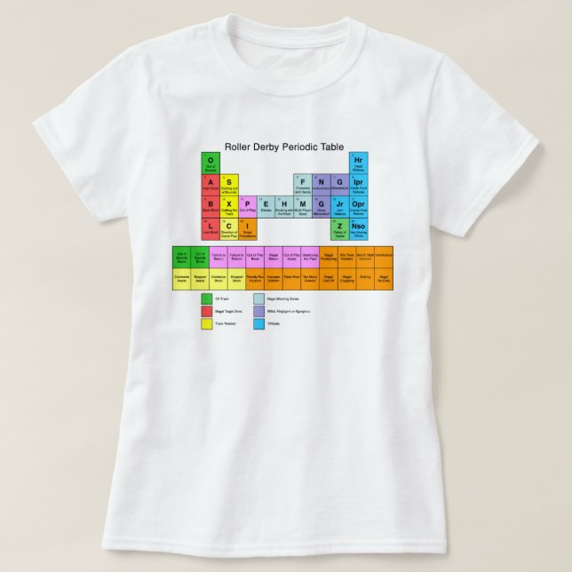 Rollen-Derby-Periodensystem T-Shirt (Design vorne)