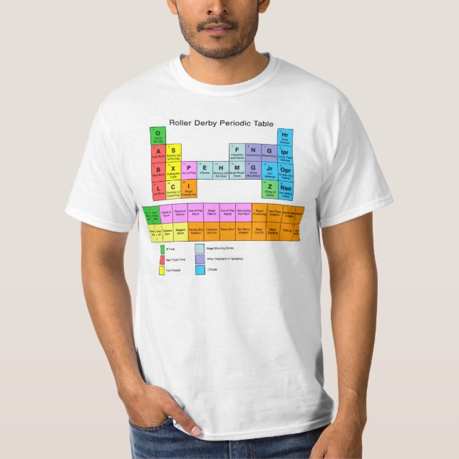Rollen-Derby-Periodensystem T-Shirt (Vorderseite)