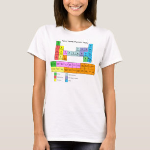 Rollen-Derby-Periodensystem T-Shirt