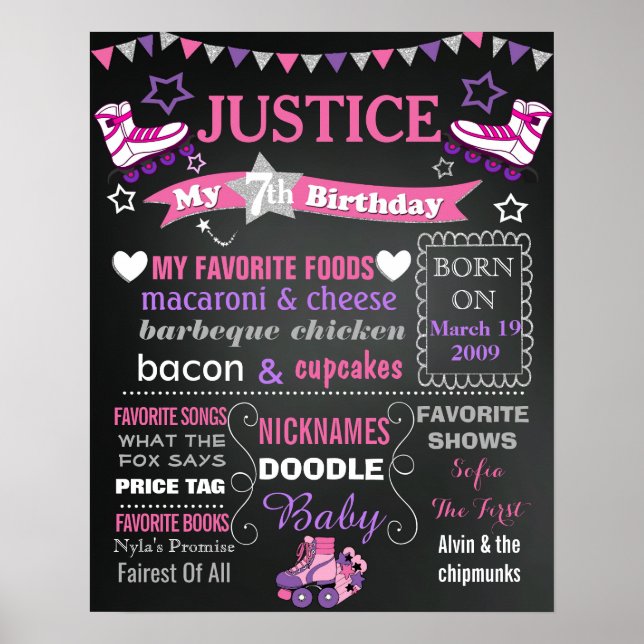 Roller Skate Geburtstagsparty-Tafelschild Poster (Vorne)