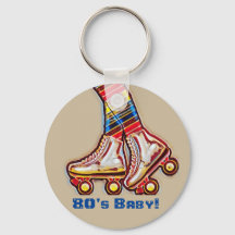 Roller Skaten 80er