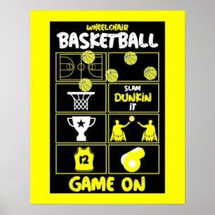 Rollstuhlbasketballspieler Poster
