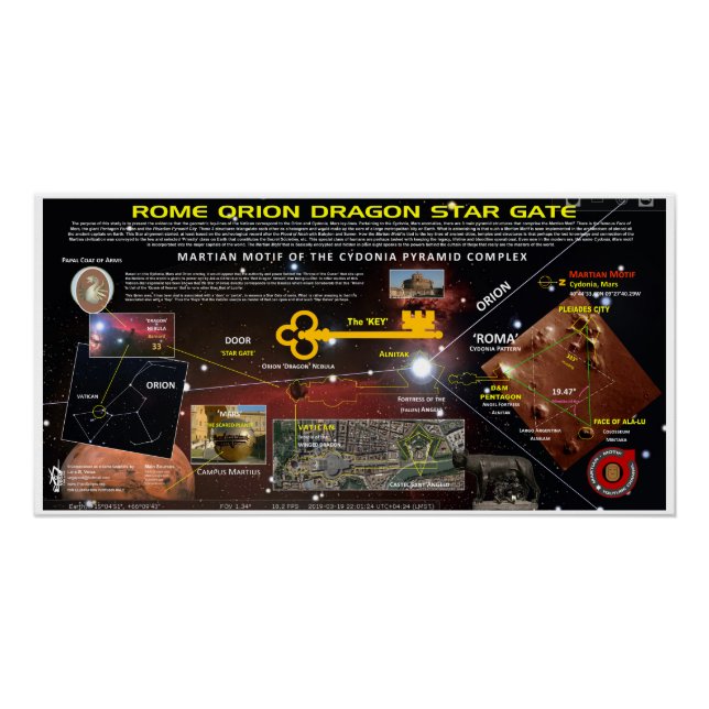 Rom Cydonia Orion Star Karte Poster (Vorderseite)