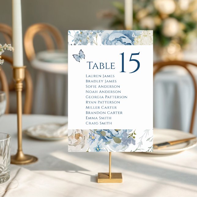 Romantische Hochzeit mit blauer Wasserfarbe Tischnummer (Von Creator hochgeladen)