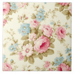 Romantische Rosa Englische Rose auf blassgelb Fliese<br><div class="desc">Schönes und romantisches feminines,  nahtloses Blumenmuster mit den Sprays von rosa Rosen und blauen Blumen mit Salbei-Blattwerk auf hellpastellgelbem Hintergrund.</div>